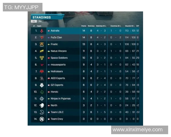 csgo 比赛安排 2017-CSGO比赛安排 2017,概览及期待-csgo 比赛安排 2017 csgo 比赛安排 2017-CSGO比赛安排 2017,概览及期待-csgo 比赛安排 2017