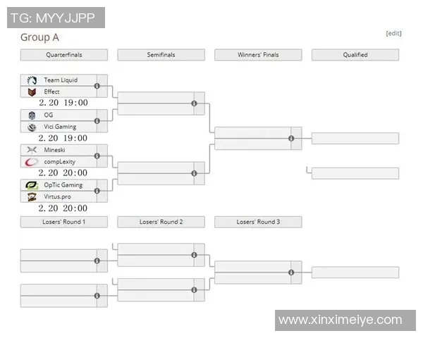 esl比赛时间表-掌握最新动态,详瞻即将到来的 ESL 比赛时间表-esl比赛时间表 esl比赛时间表-掌握最新动态,详瞻即将到来的 ESL 比赛时间表-esl比赛时间表